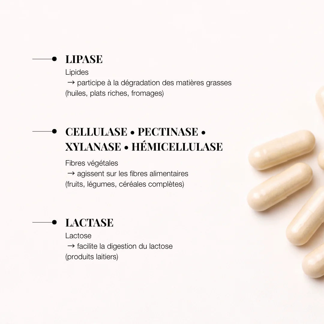 Digestion difficile - Le Fart'astique Ginette et Josiane