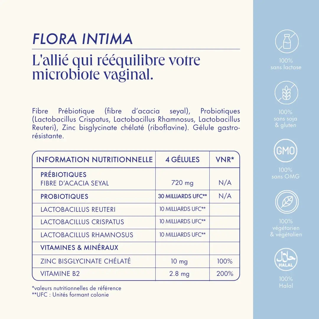 Flora Intima House of Freïa