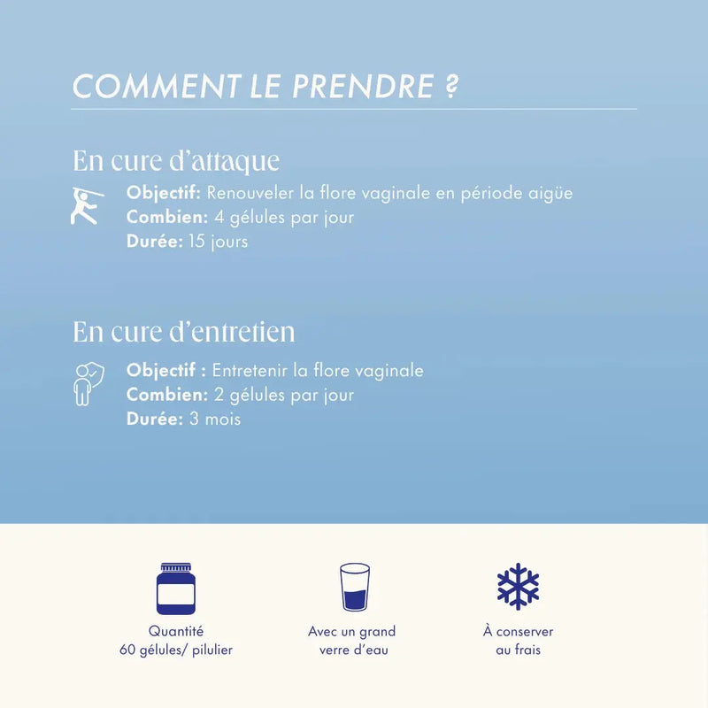 Flora Intima - Conseils d'utilisation