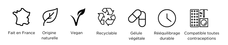 OCYCLE 