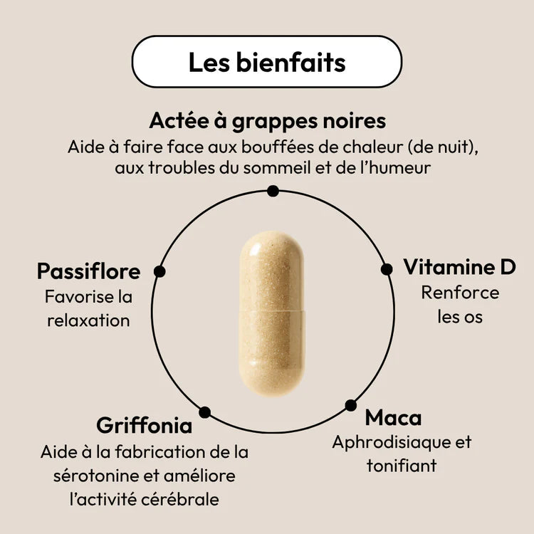 MÉNOPAUSE SEREINE (Oclimae) Equilibrist