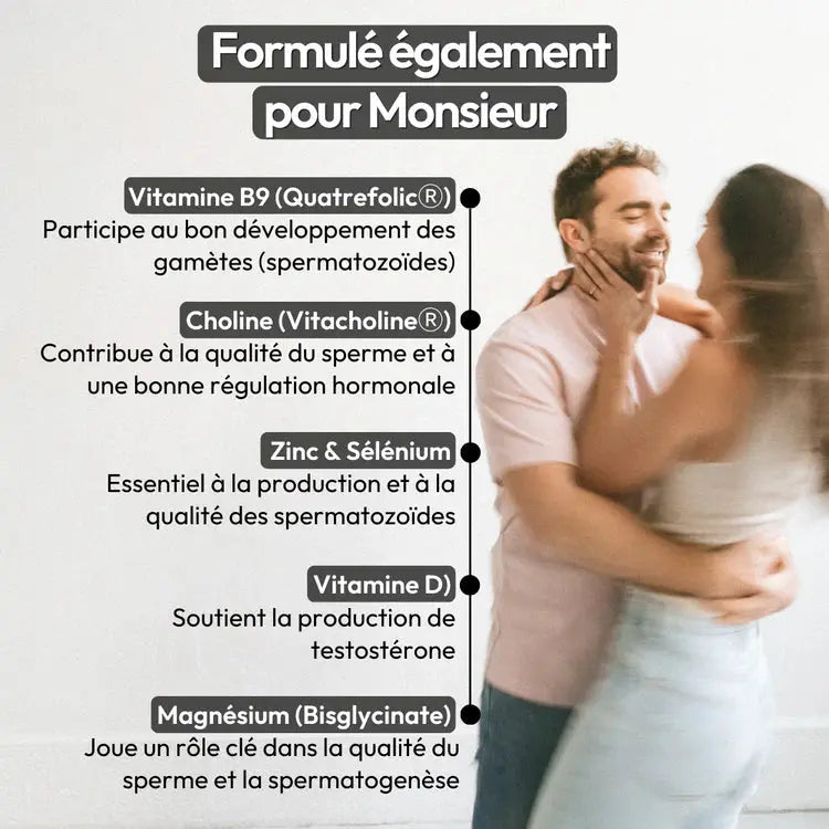 Multivitamines Conception Equilibrist