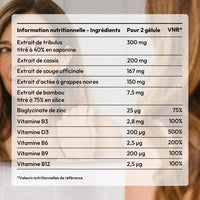 MÉNOPAUSE ACTIVE (OEMENO) Equilibrist