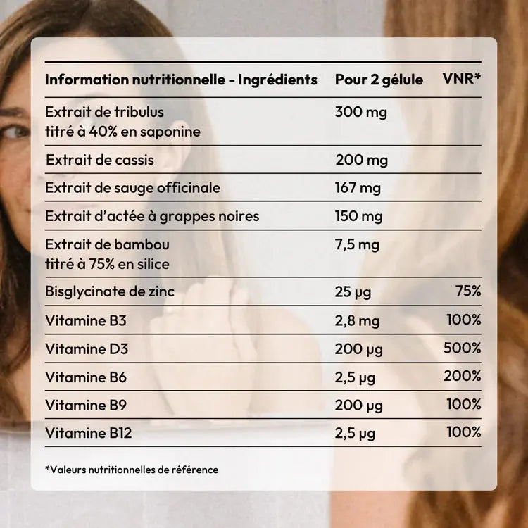 MÉNOPAUSE ACTIVE (OEMENO) Equilibrist