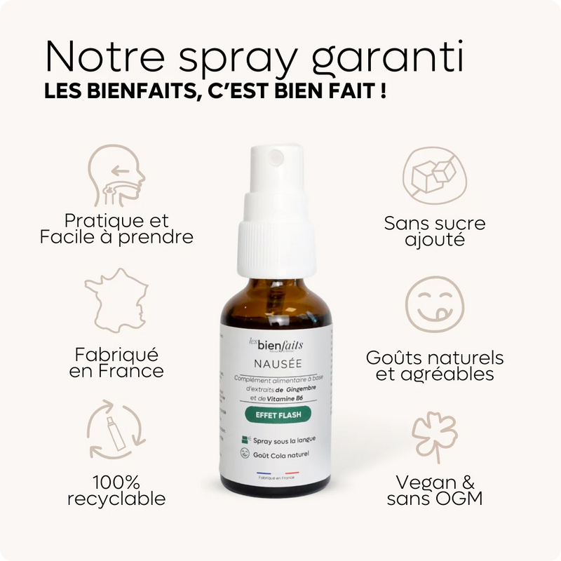 Spray Nausées