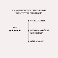 Digestion difficile - Le Fart'astique Ginette et Josiane