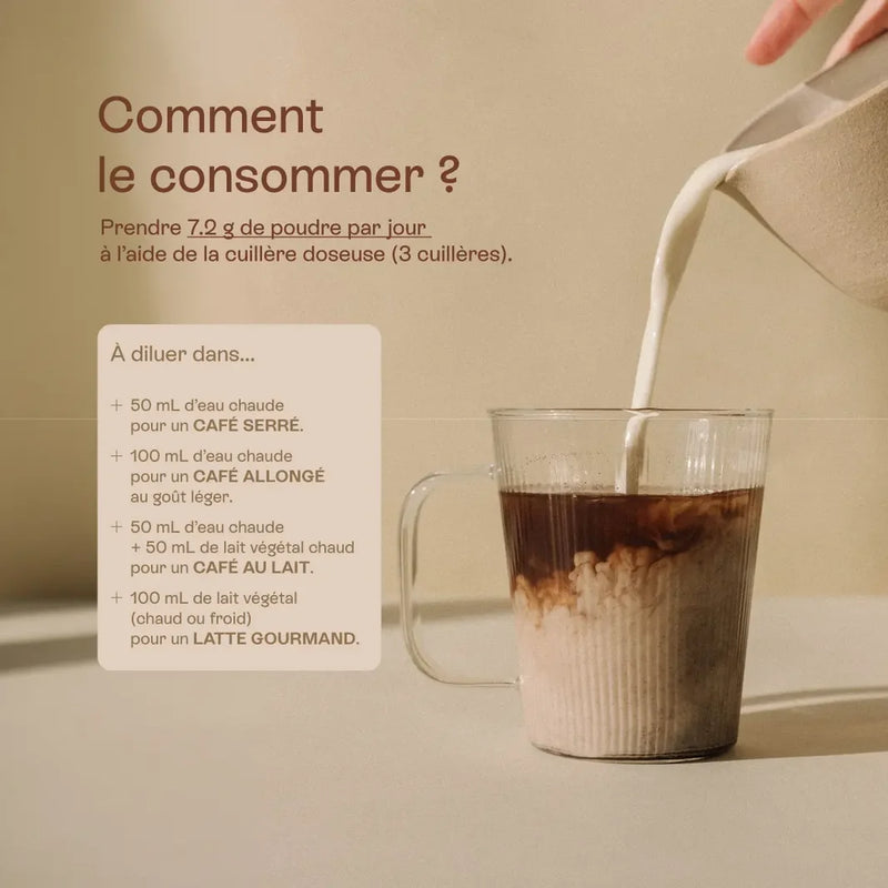 Collagène café - Déca Mama - Conseils d'utilisation