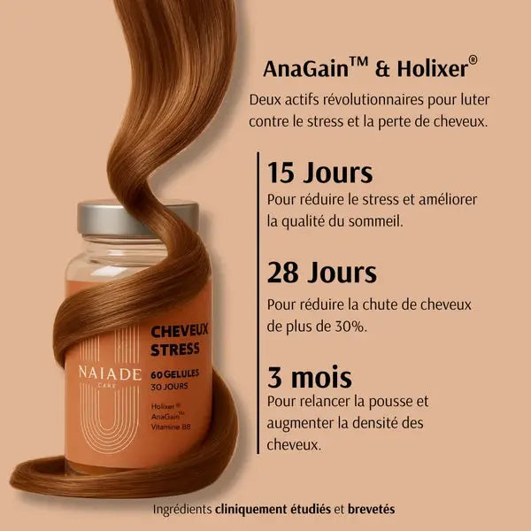 Cheveux & Stress - Conseils d'utilisation