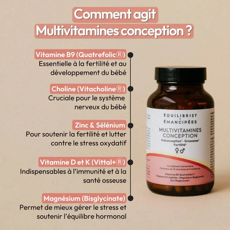 Multivitamines Conception Equilibrist