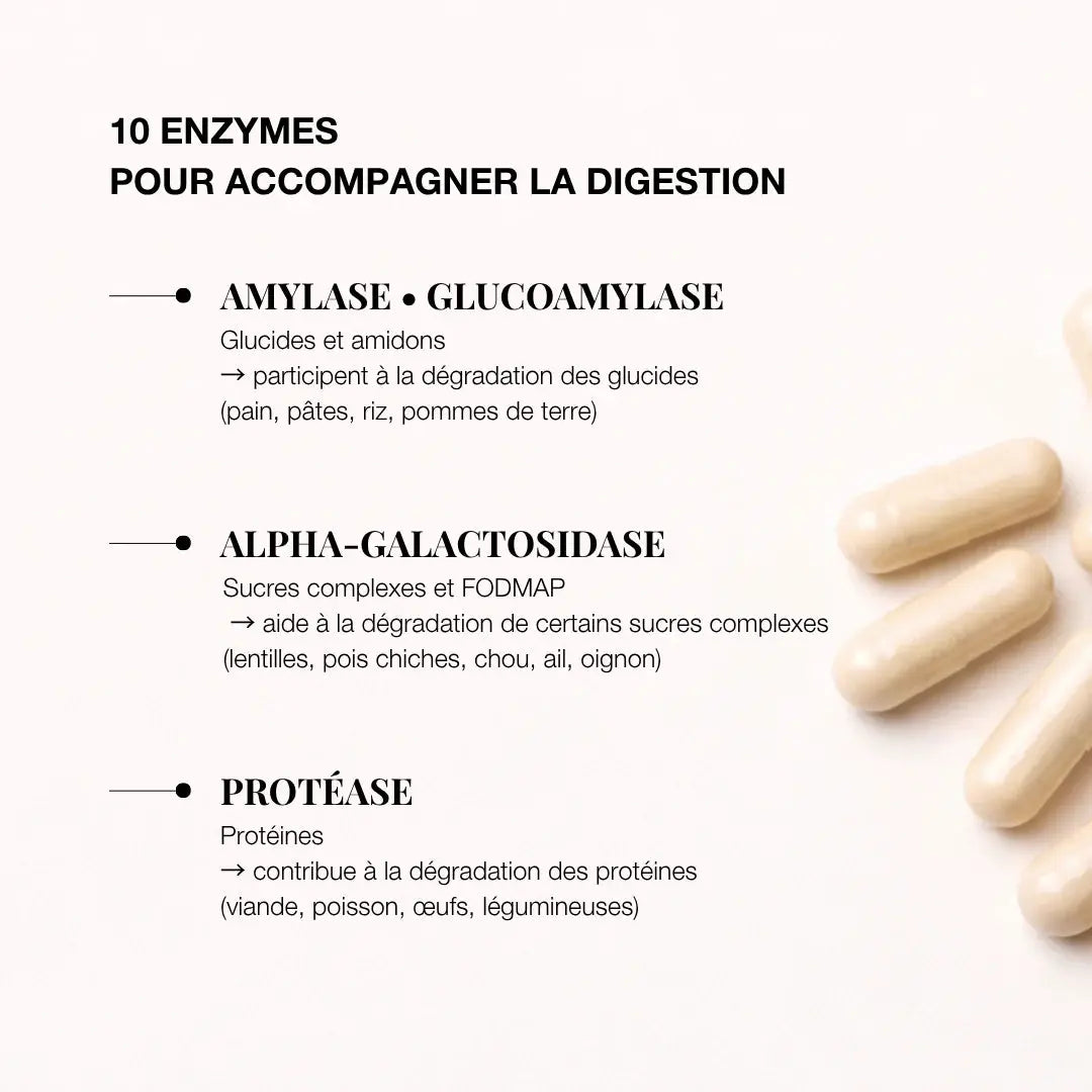 Digestion difficile - Le Fart'astique Ginette et Josiane