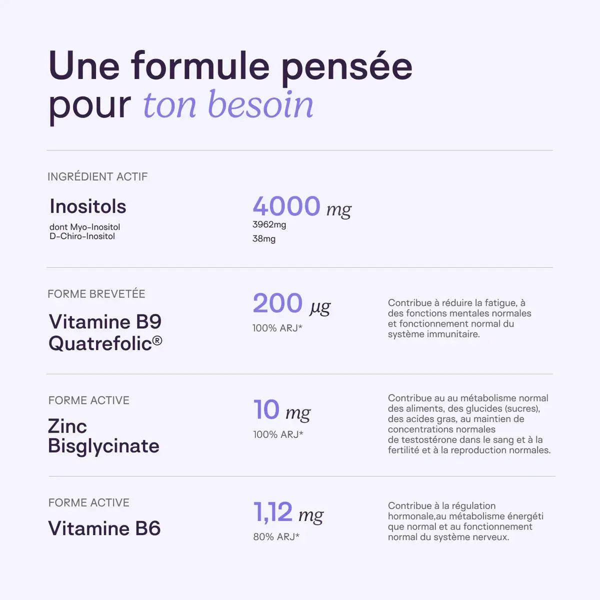 Ovastart Compleo Nutrition