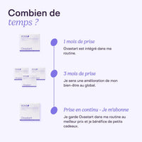 Ovastart Compleo Nutrition
