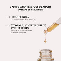 Vitamine D3 végétale - TON EVERY D Ginette et Josiane